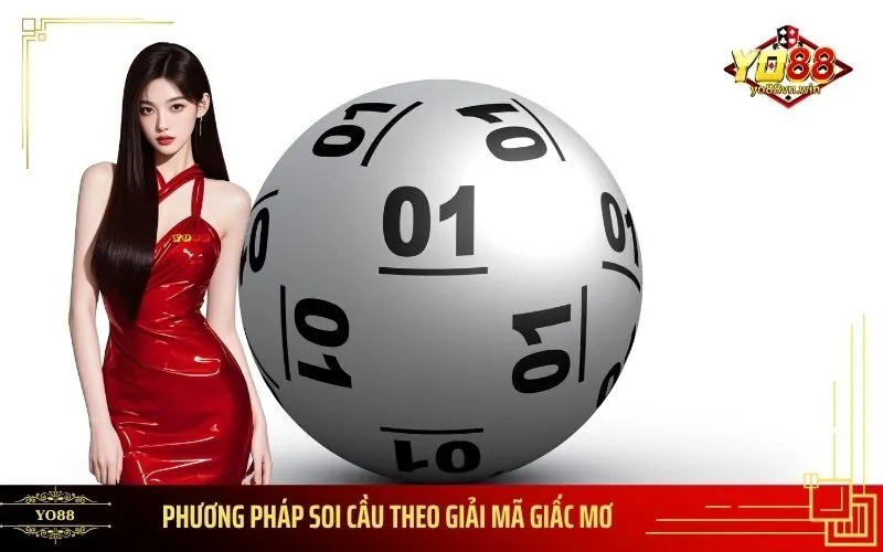 Phương pháp Soi cầu theo Giải mã Giấc mơ