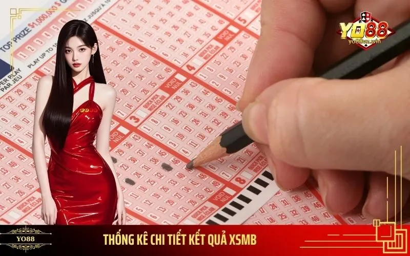 Thống Kê Chi Tiết Kết Quả XSMB