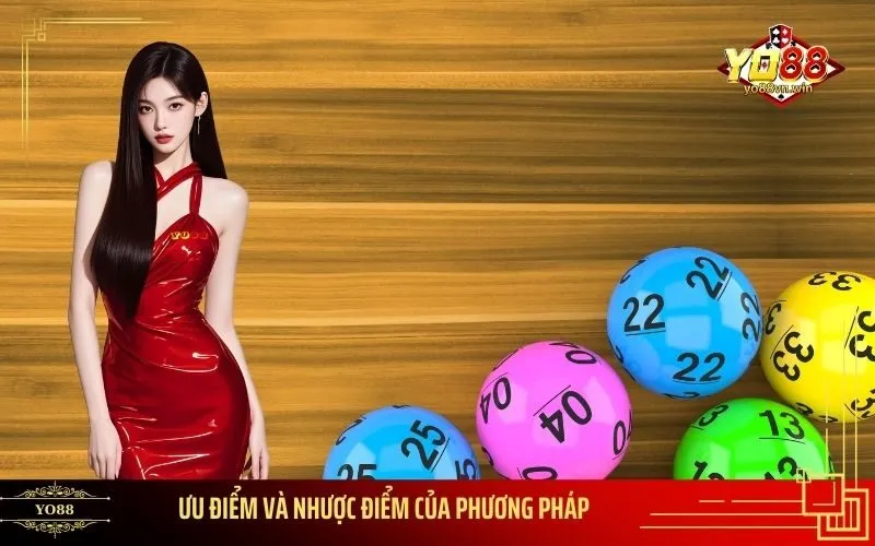 Ưu điểm và Nhược điểm của Phương pháp